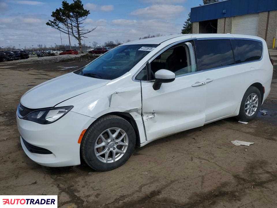 Chrysler Voyager 2020 3
