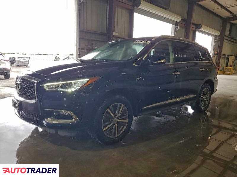 Infiniti Pozostałe 2020 3