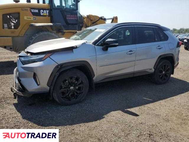 Toyota Pozostałe 2022 2