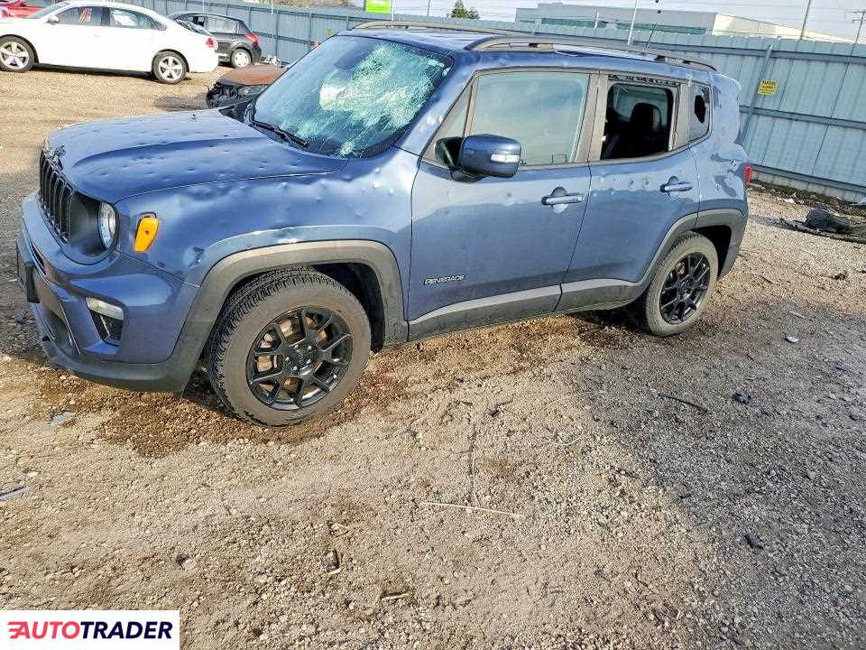 Jeep Renegade 2020 2