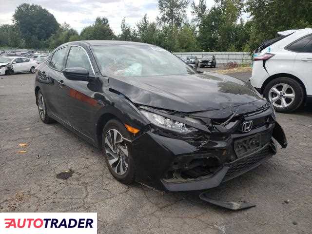 Honda Civic 2017 1 Honda Civic 2017 1