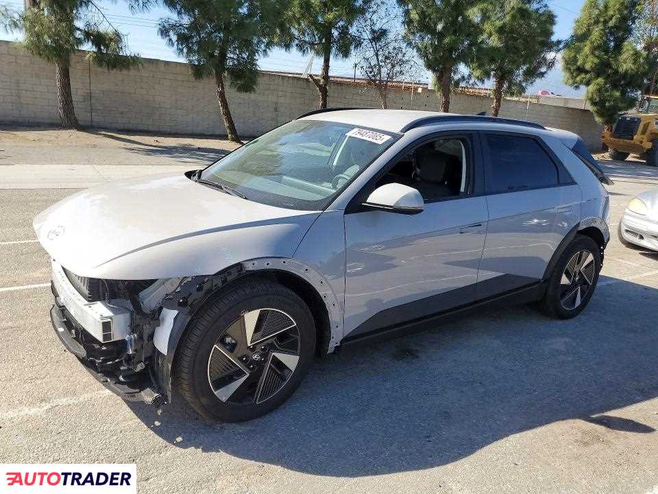 Hyundai Pozostałe 2025