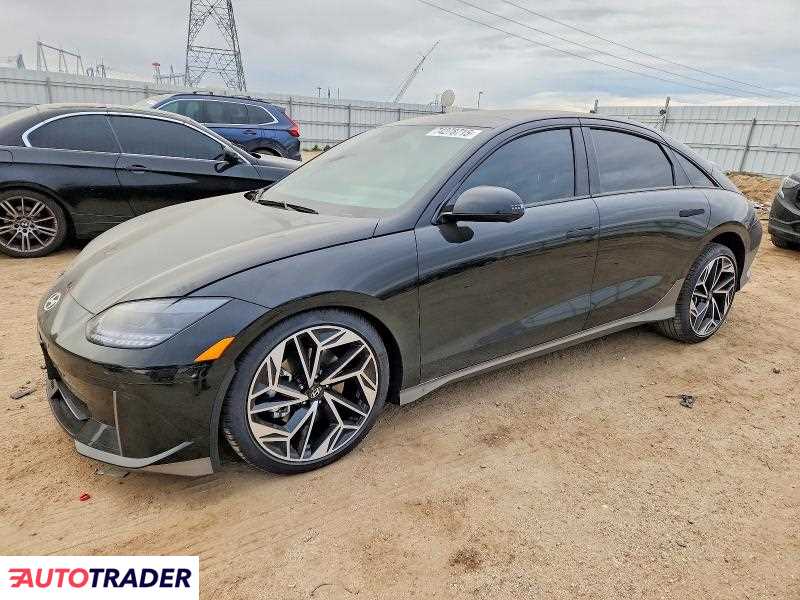 Hyundai Pozostałe 2025