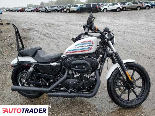 Harley-Davidson Pozostałe 2021