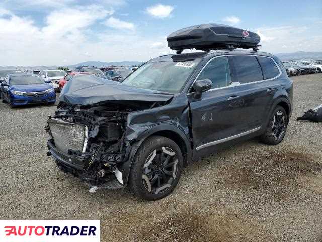 Kia Pozostałe 2024 3 Kia Pozostałe 2024 3