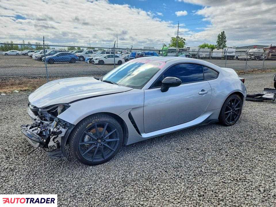Toyota Pozostałe 2023 2