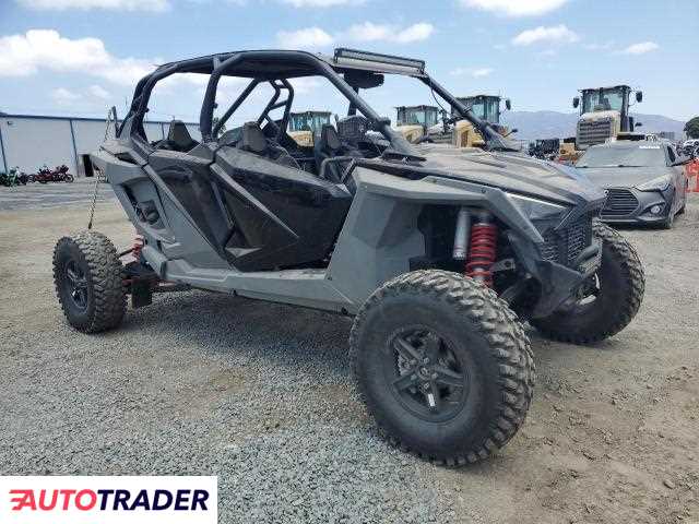 Polaris Pozostałe 2022 Polaris Pozostałe 2022