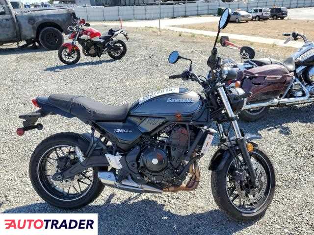 Kawasaki Z 2024