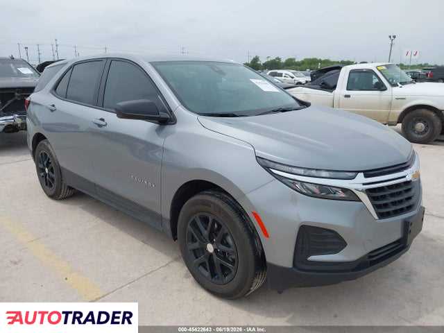 Chevrolet Equinox 2024 1