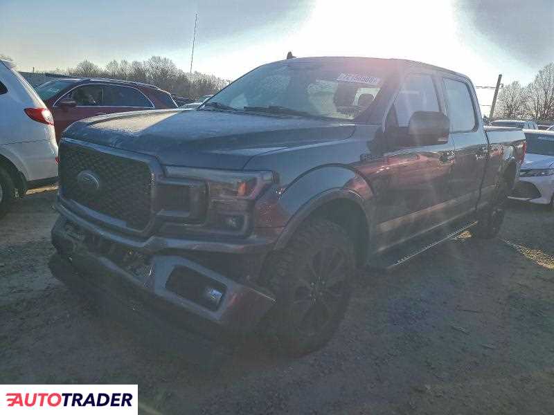 Ford Pozostałe 2020 3