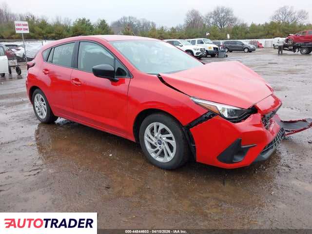 Subaru Impreza 2025 2