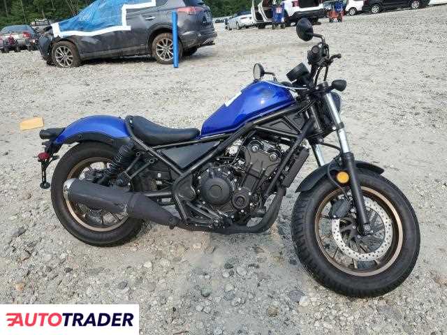 Honda CM 2023