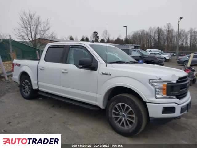 Ford Pozostałe 2020 5 Ford Pozostałe 2020 5