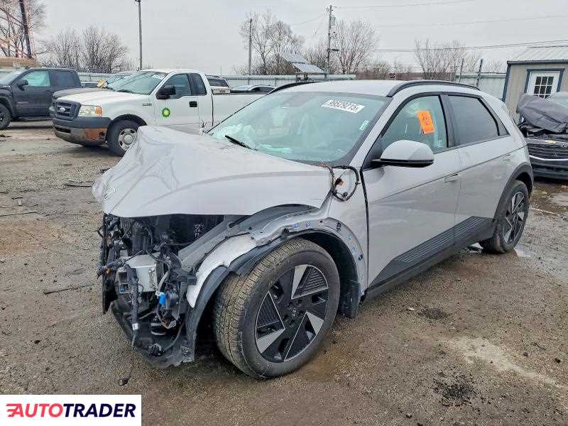 Hyundai Pozostałe 2025