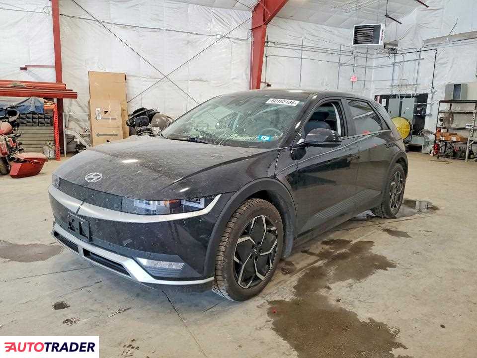 Hyundai Pozostałe 2024