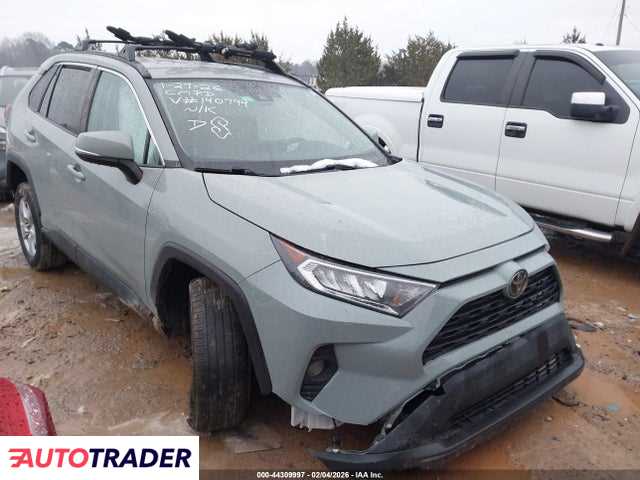 Toyota Pozostałe 2021 2