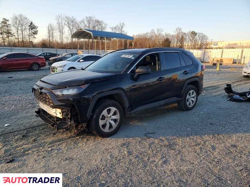 Toyota Pozostałe 2021 2