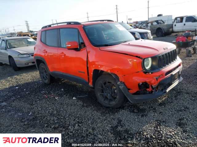 Jeep Renegade 2020 1