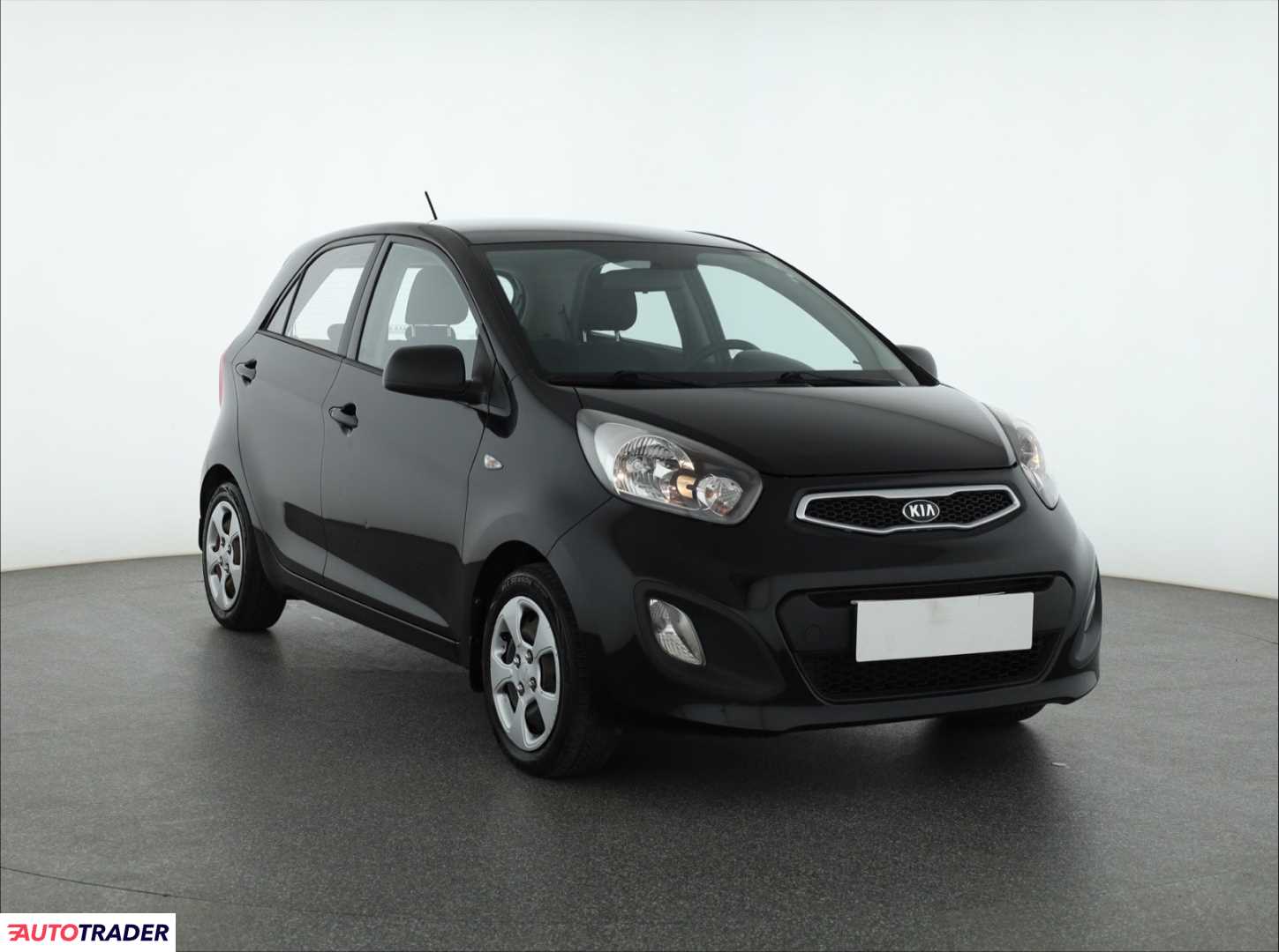 Kia Picanto 2015 1.0 68 KM