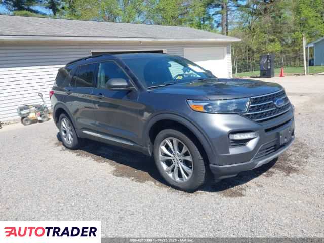 Ford Explorer 2020 2 Ford Explorer 2020 2