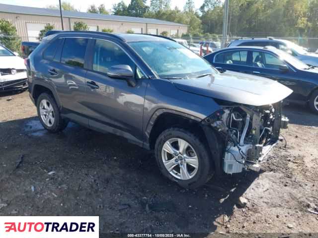 Toyota Pozostałe 2020 2 Toyota Pozostałe 2020 2