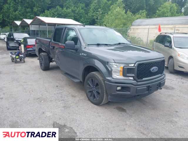 Ford Pozostałe 2020 5 Ford Pozostałe 2020 5
