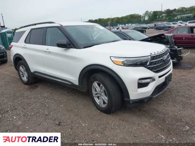Ford Explorer 2024 2 Ford Explorer 2024 2