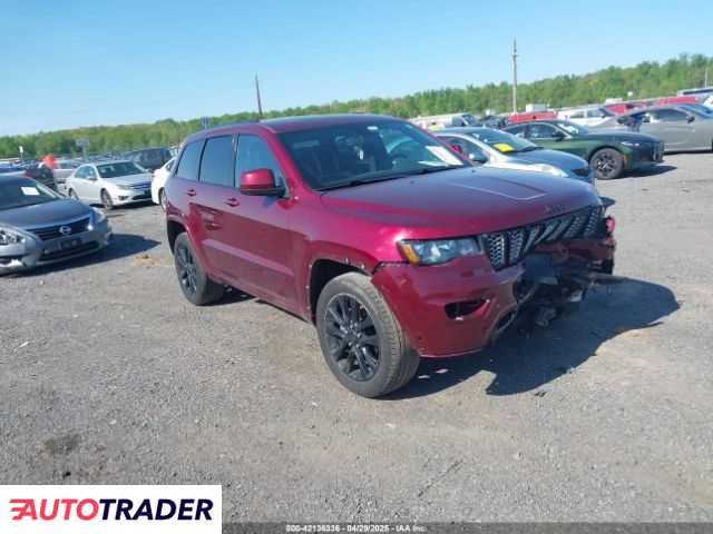 Jeep Grand Cherokee 2019 3 Jeep Grand Cherokee 2019 3