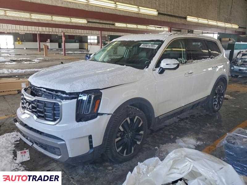 Kia Pozostałe 2023 3