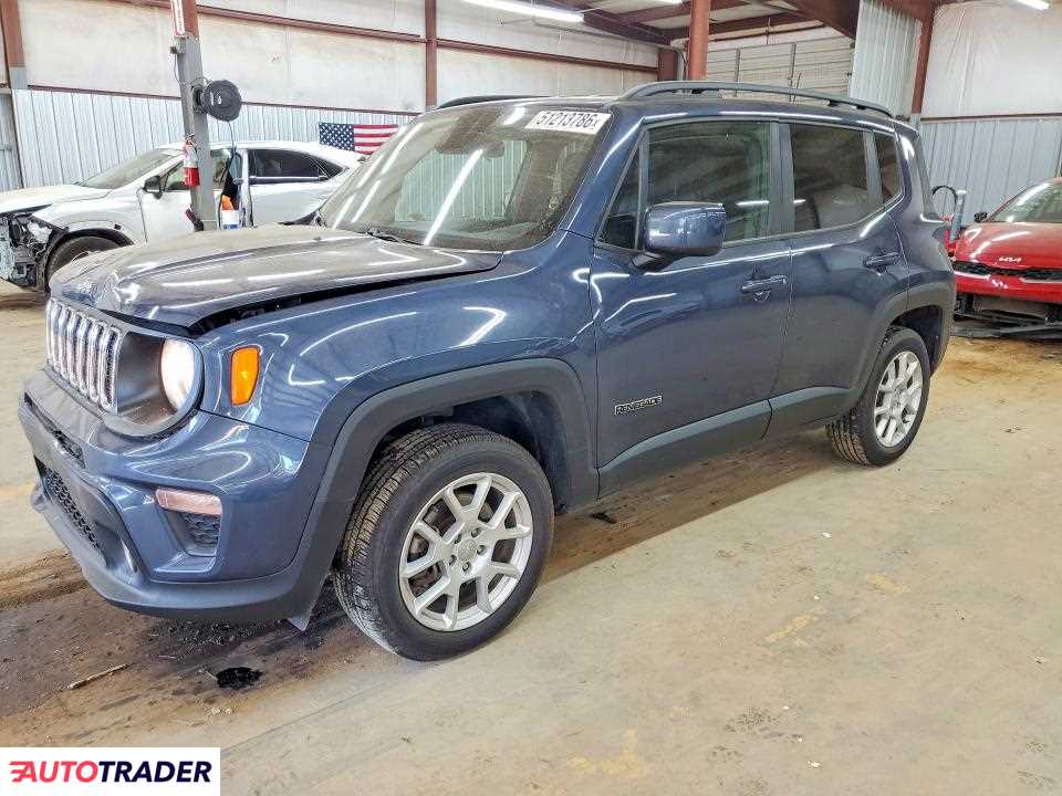 Jeep Renegade 2020 2