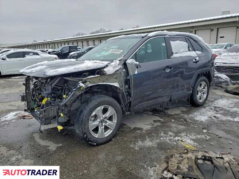 Toyota Pozostałe 2021 2