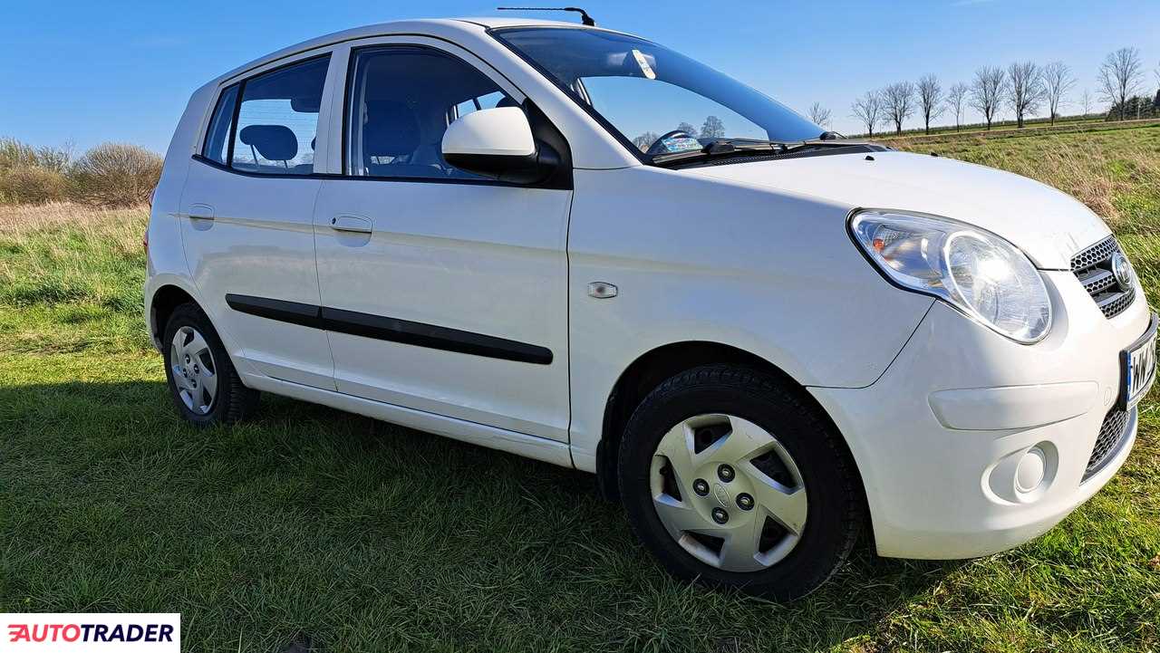 Kia Picanto 2007 1.0 63 KM