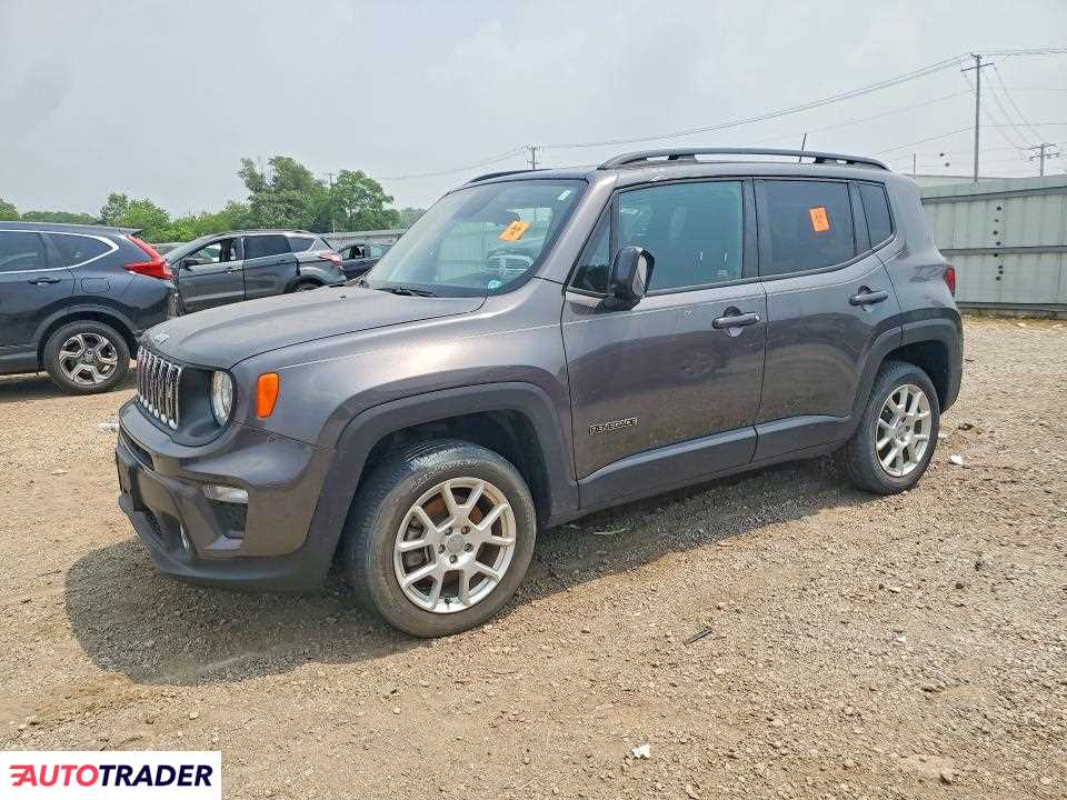 Jeep Renegade 2020 2