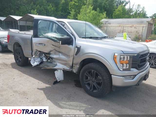Ford Pozostałe 2021 5