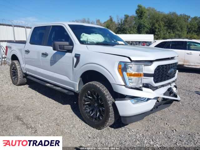 Ford Pozostałe 2022 5