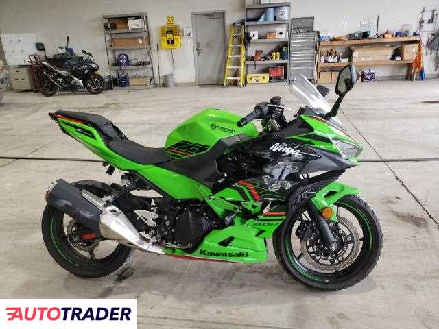 Kawasaki Pozostałe 2023 Kawasaki Pozostałe 2023