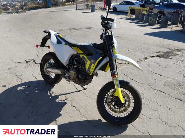 Husqvarna Pozostałe 2021