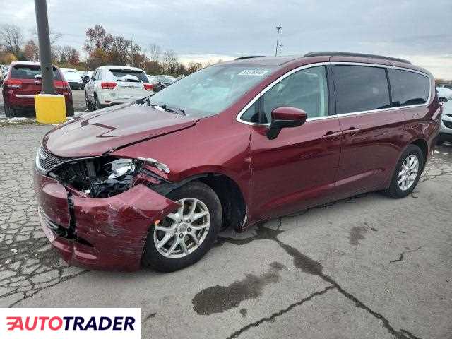 Chrysler Voyager 2020 3