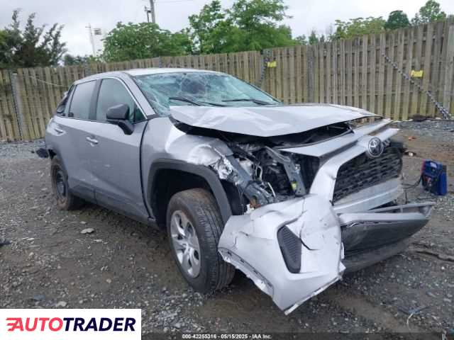 Toyota Pozostałe 2023 2 Toyota Pozostałe 2023 2