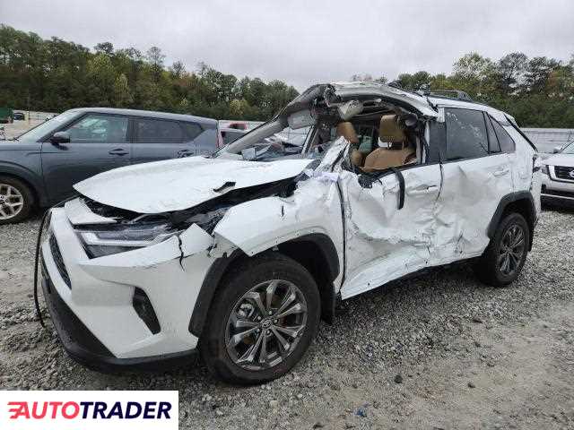 Toyota Pozostałe 2025 2