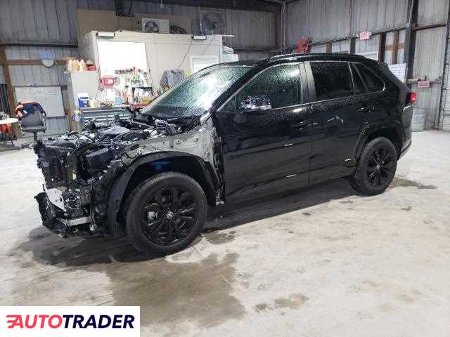 Toyota Pozostałe 2024 2 Toyota Pozostałe 2024 2
