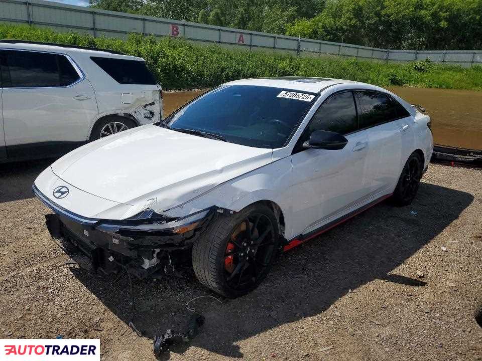 Hyundai Elantra 2025 2