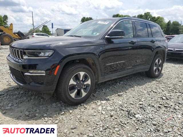 Jeep Grand Cherokee 2023 2