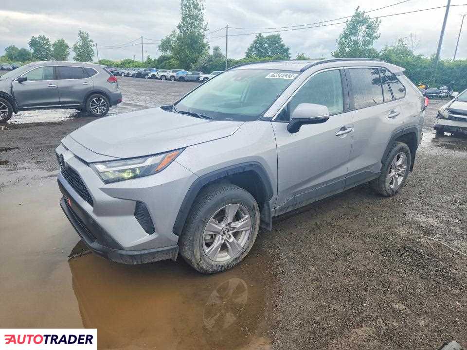 Toyota Pozostałe 2025 2