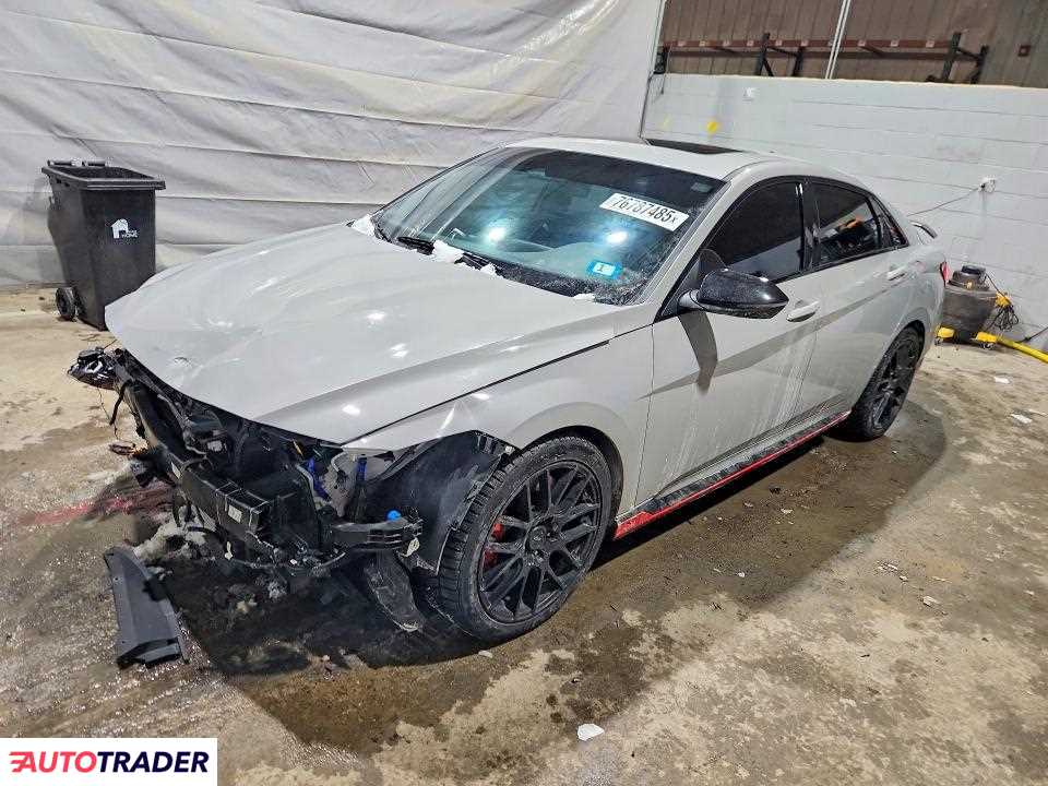 Hyundai Elantra 2025 2