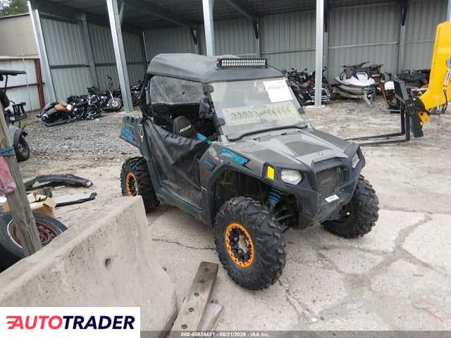 Polaris Ranger RZR 2020