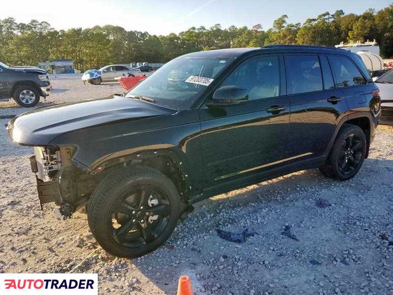 Jeep Grand Cherokee 2025 3