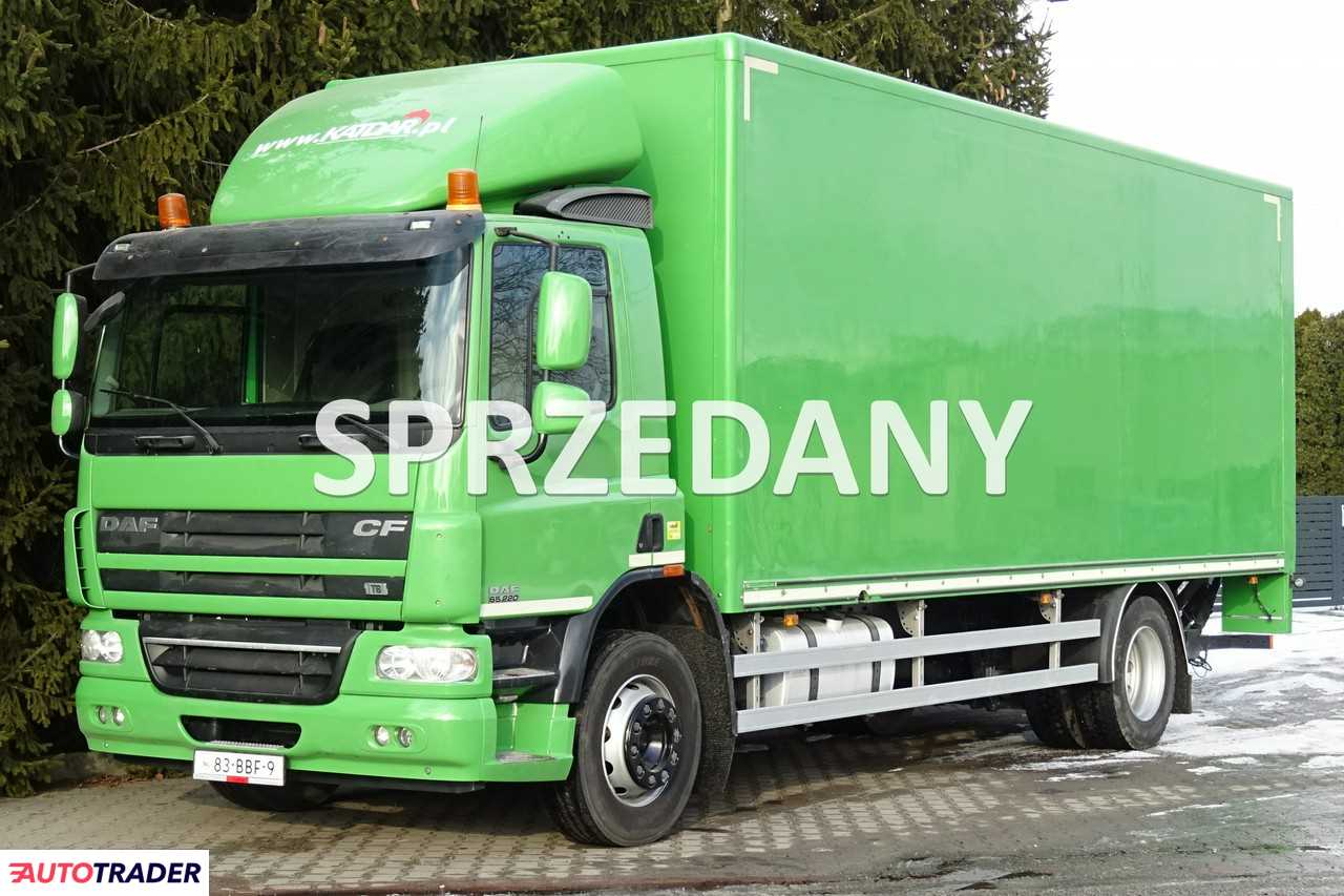 Daf 2012