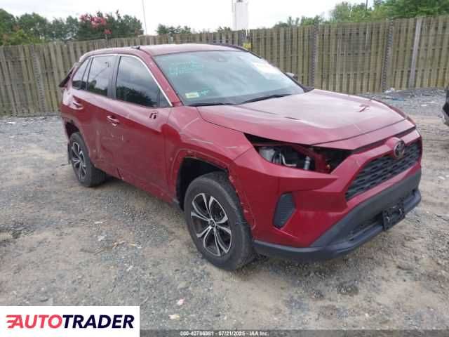 Toyota Pozostałe 2020 2 Toyota Pozostałe 2020 2
