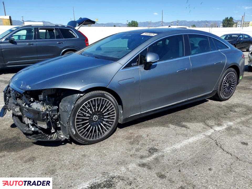 Mercedes CL 2023
